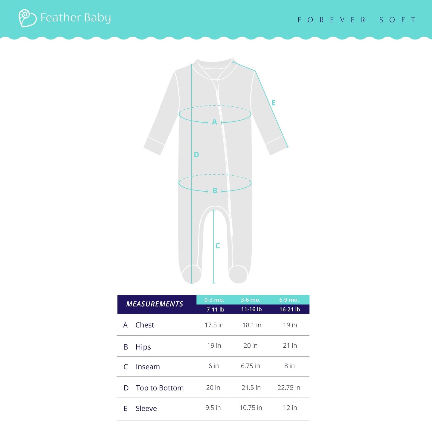 Zip Footie, Bundle of Bears