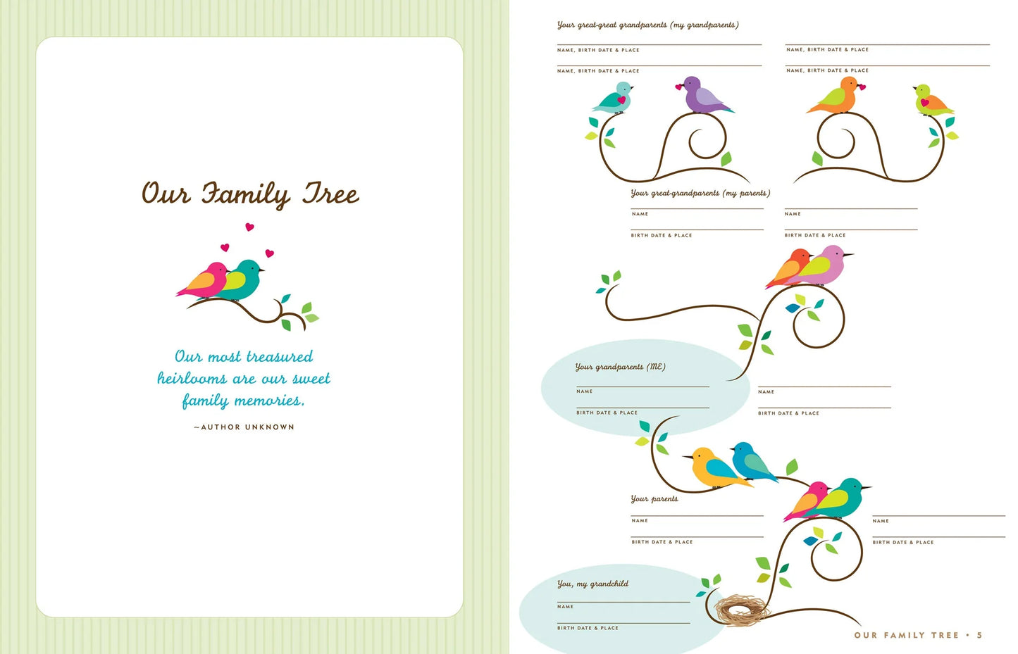 Memories Grandchild Organizer