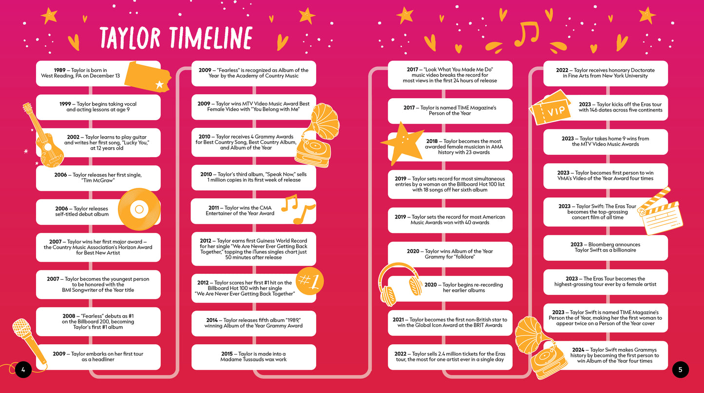 Unofficial Taylor Swift Sticker & Activity Book