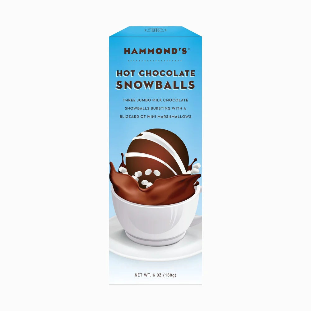 Milk Chocolate Snowballs w/Marshmallows