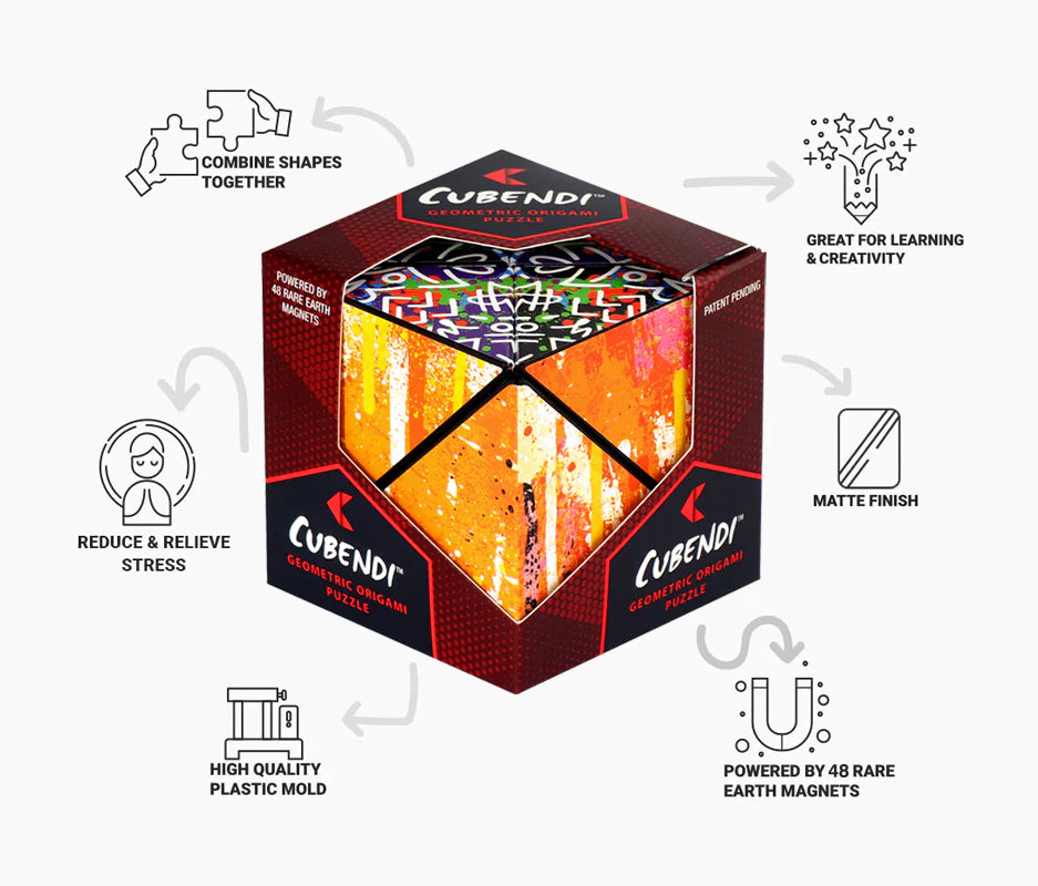 Cubendi