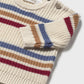 Striped Knit Sweater, 2335