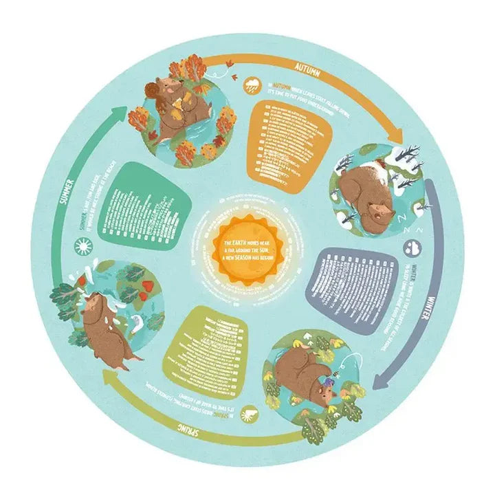 Four Seasons Layer Puzzle
