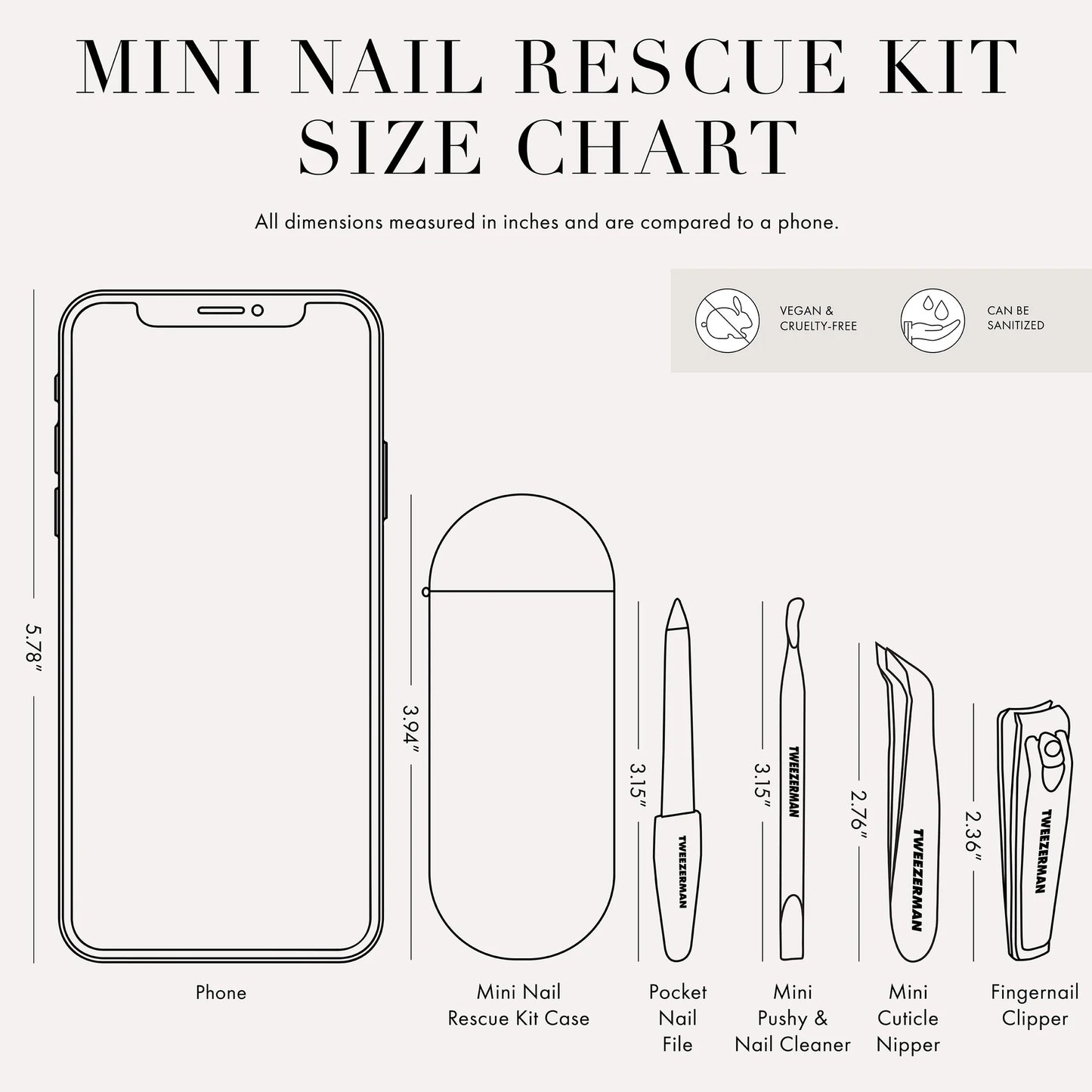 Mini Nail Rescue Kit