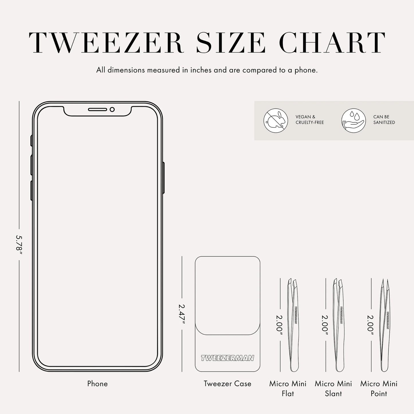 Micro Mini Tweezer Set